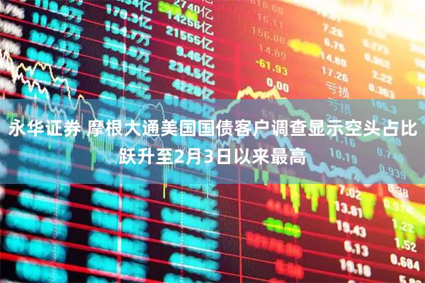 永华证券 摩根大通美国国债客户调查显示空头占比跃升至2月3日以来最高
